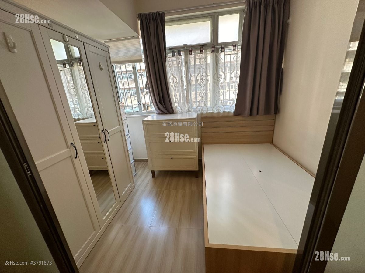 单幢楼房 租盘 1 房 , 1 浴室 230 平方尺