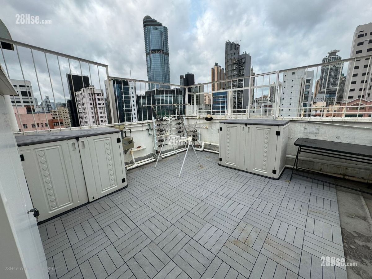 Kai Wan Building Rental 1 Bedroom , 1 Bathroom 228 ft²