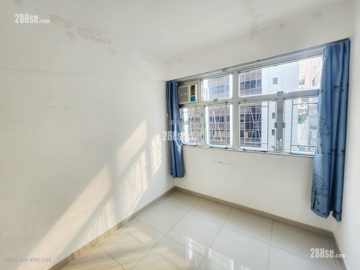 Rialto Mansion Rental 3 Bedrooms , 1 Bathroom 487 ft²