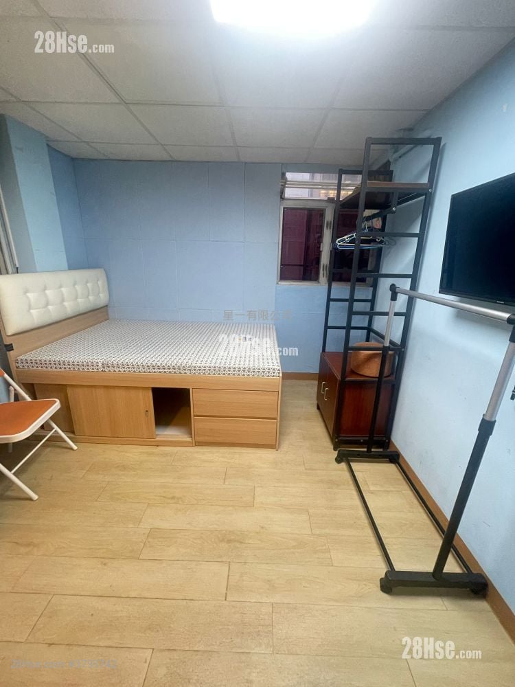 Long Wah Building Rental Studio , 1 Bathroom 130 ft²
