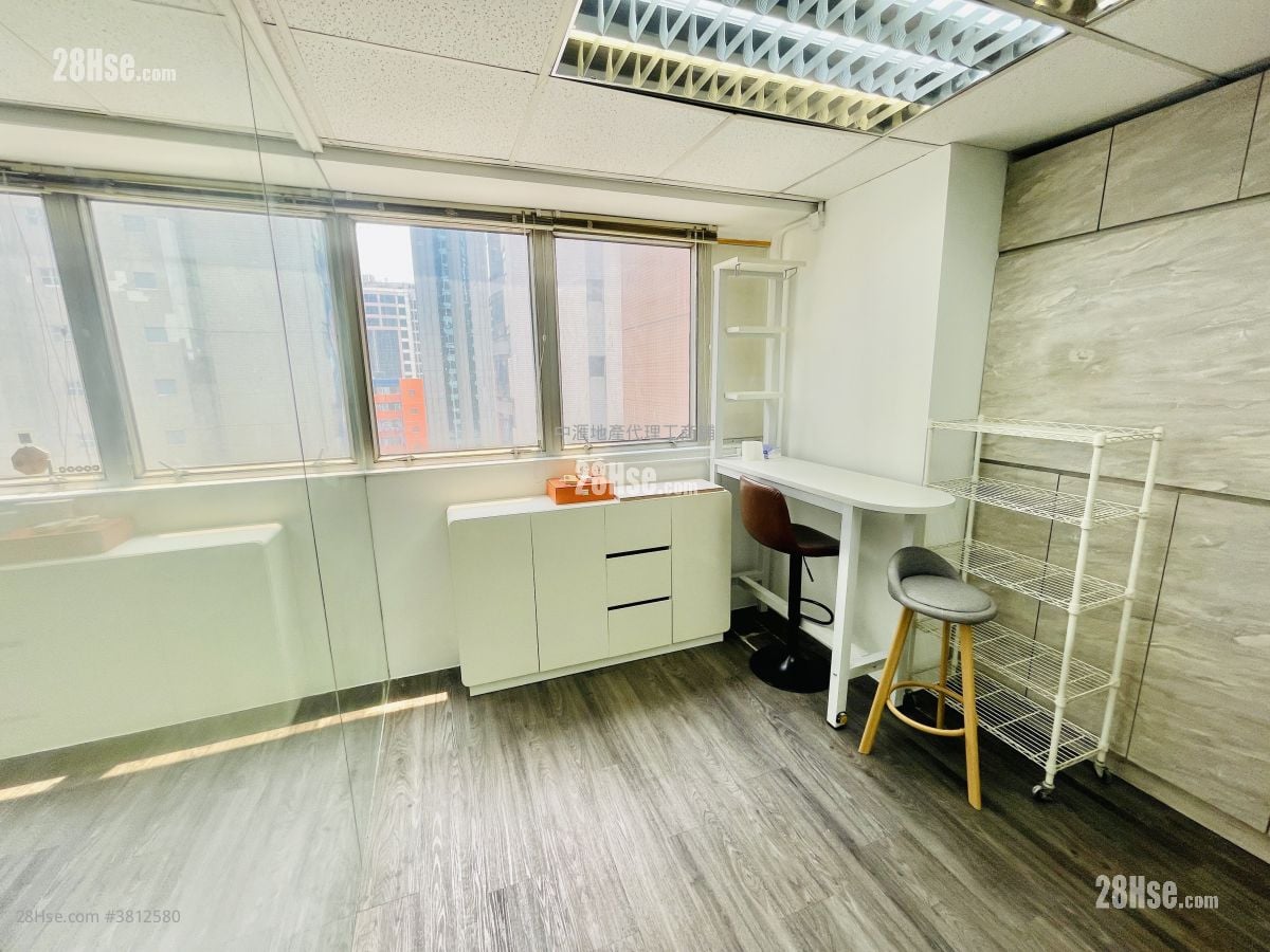 Kowloon Plaza Rental