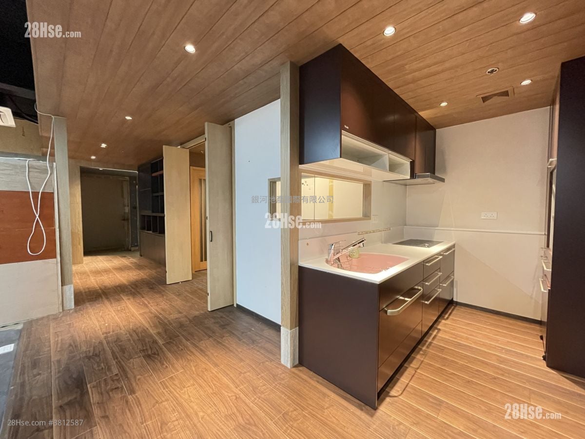 利寶時中心 租盤