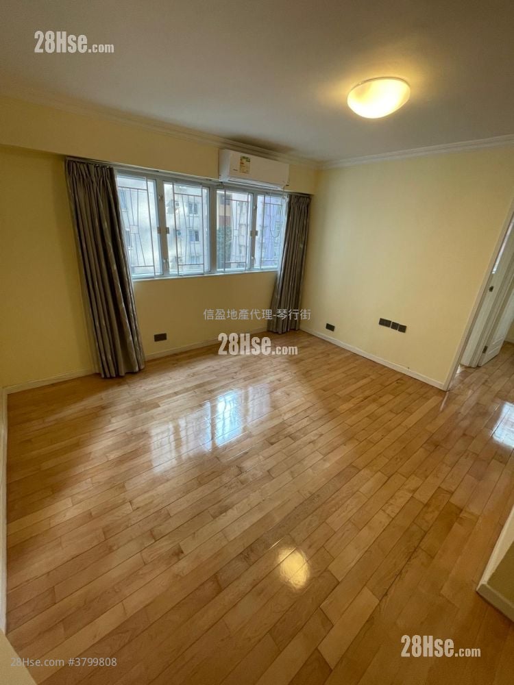 Chaton House Rental 2 Bedrooms , 1 Bathroom 409 ft²