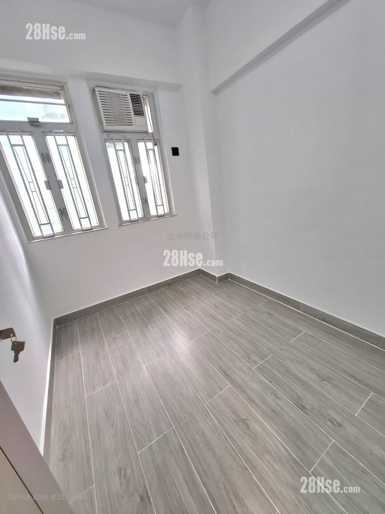 Far East Consortium Mongkok Building Sell 3 Bedrooms , 2 Bathrooms 448 ft²