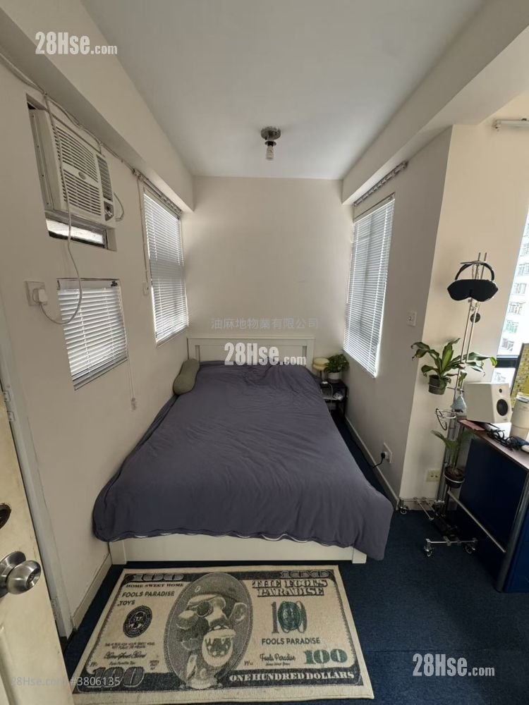 Profit Nice Mansion Rental Studio , 1 Bathroom 197 ft²