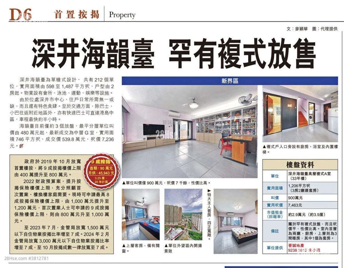 Rhine Terrace Sell 1,206 ft²