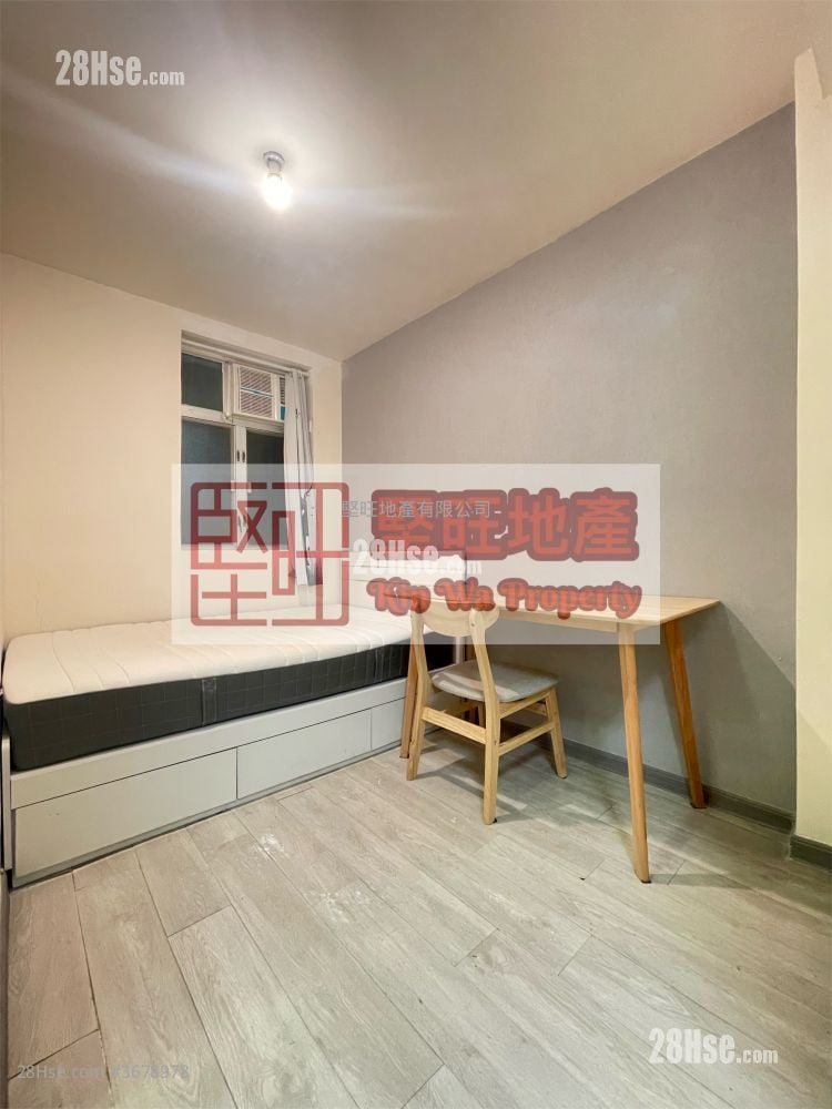 单幢楼房 租盘 开放式间隔 , 1 浴室 140 平方尺