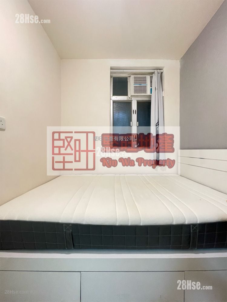 单幢楼房 租盘 开放式间隔 , 1 浴室 140 平方尺