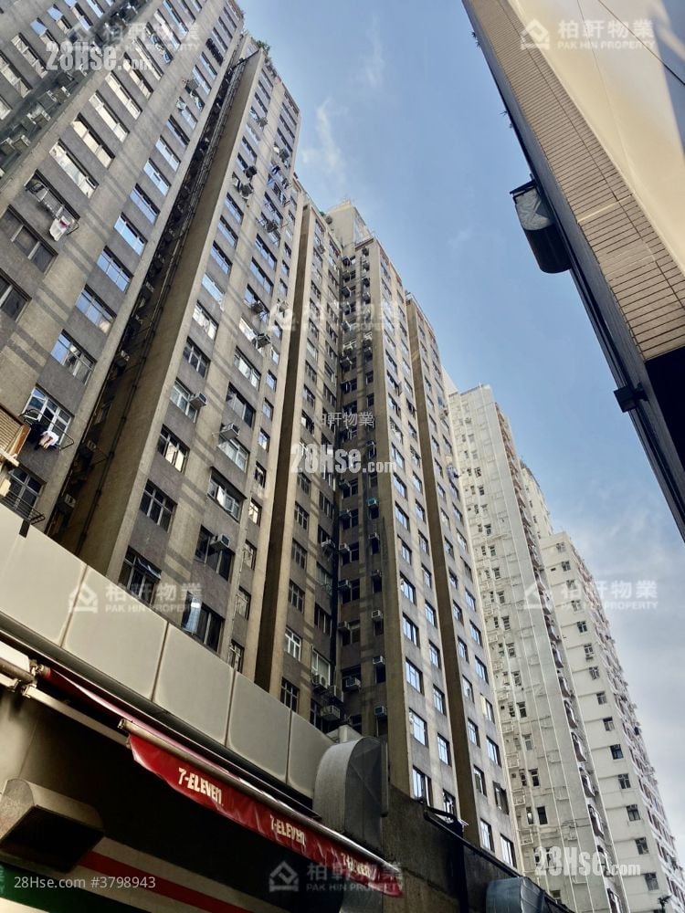 Hoi Kwong Court Sell 2 Bedrooms , 1 Bathroom 421 ft²