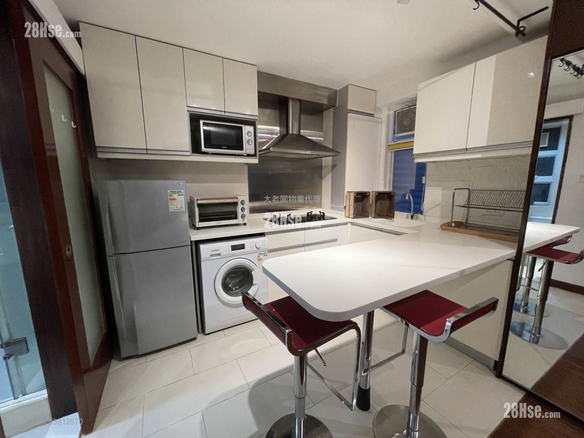 祥辉大厦 租盘 开放式间隔 , 1 浴室 300 平方尺