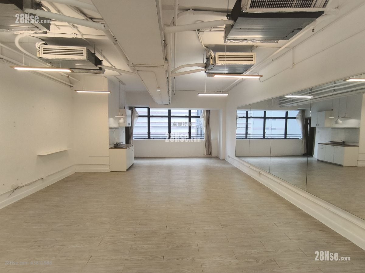 The Globe Rental Studio , 1 Toilet 783 ft²