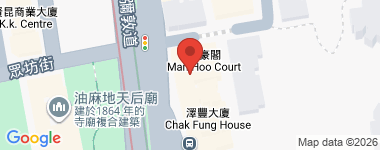 Apartment Middle Layer, Middle Floor Address