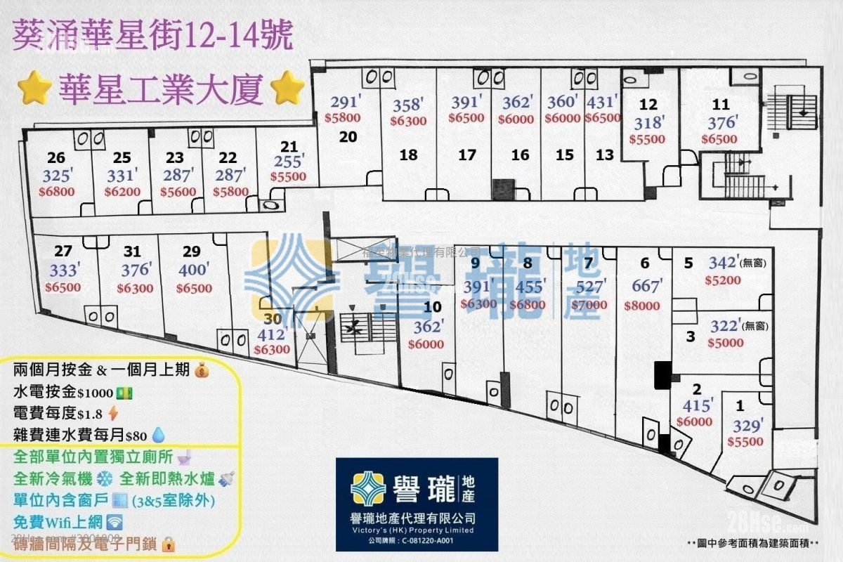 Wah Sing Industrial Building Rental