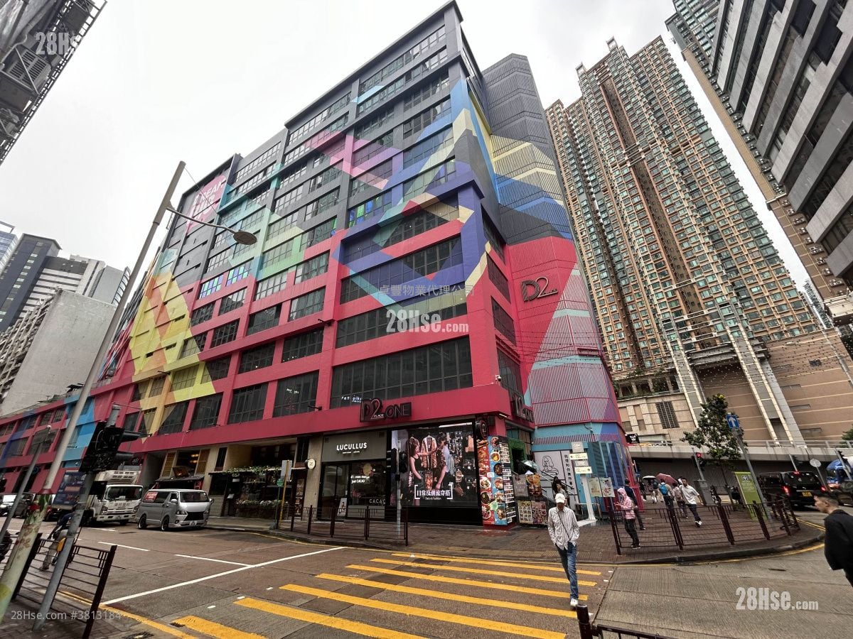 822 Lai Chi Kok Road Rental