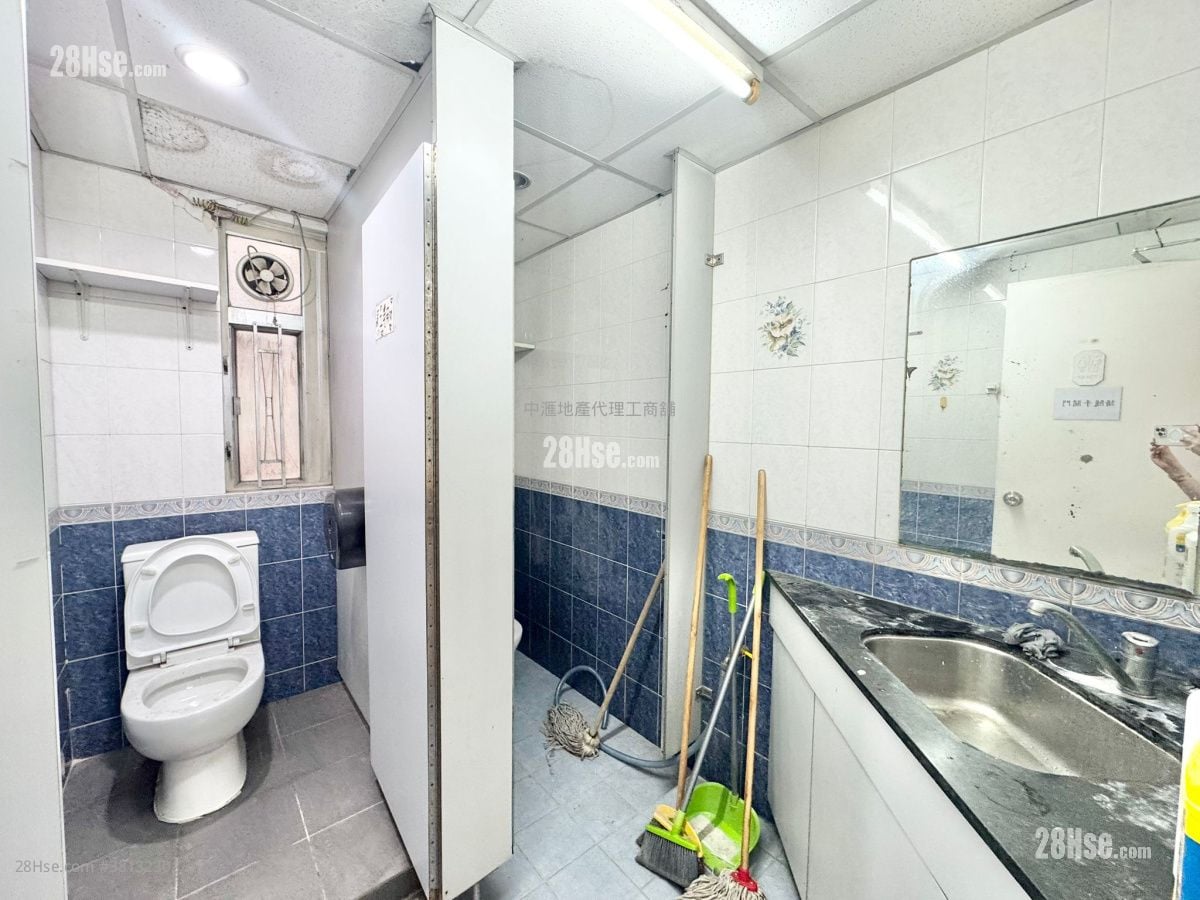 Hong Kong Industrial Centre Rental