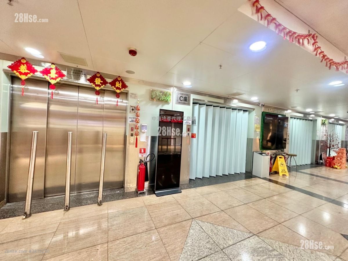 Hong Kong Industrial Centre Rental