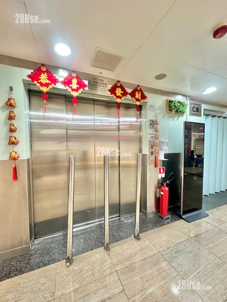 Hong Kong Industrial Centre Rental