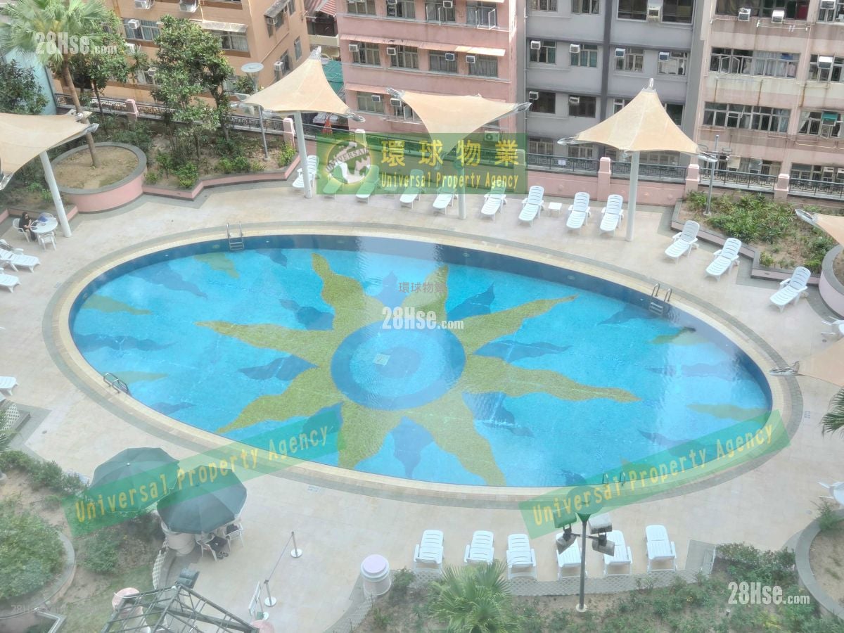 Manhattan Heights Rental 1 Bedroom , 1 Bathroom 450 ft²