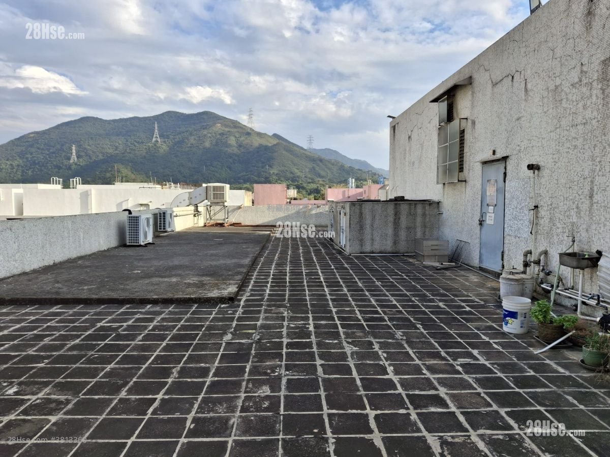 安达工贸中心 售盘