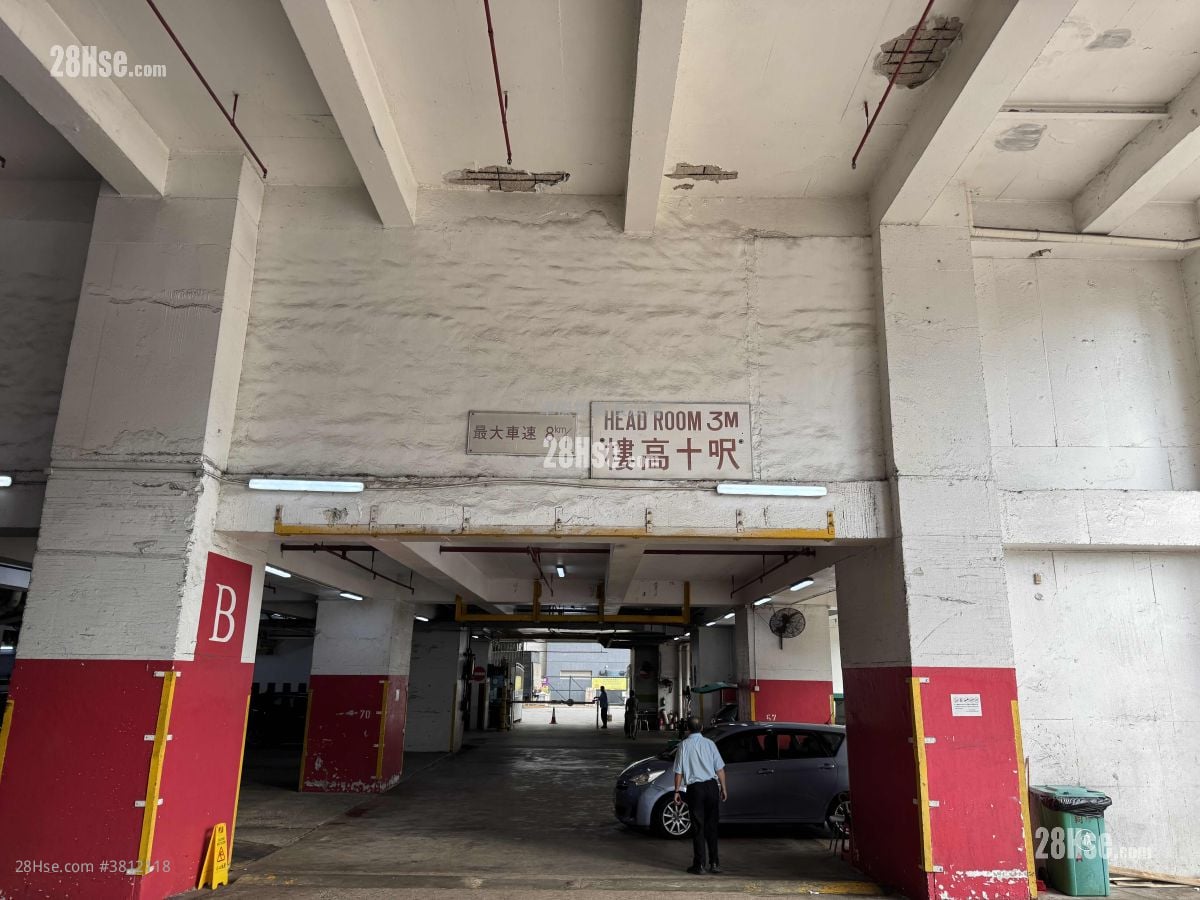 Tung Chun Industrial Building Sell