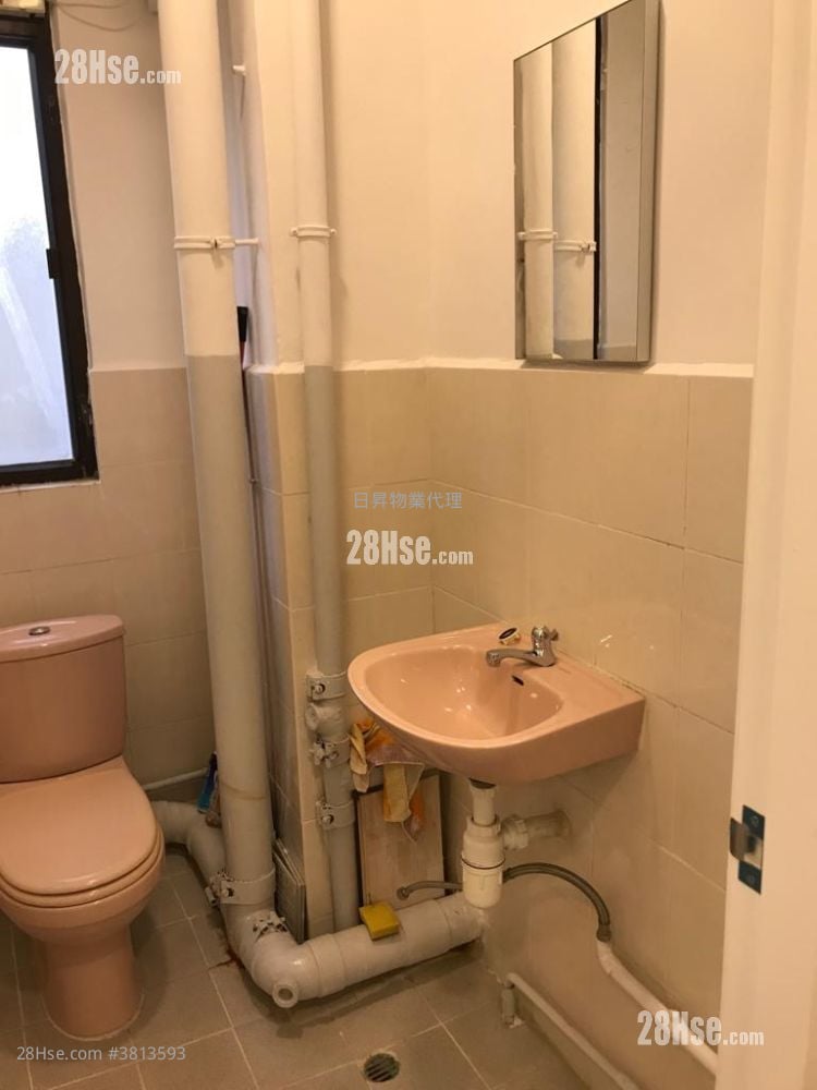 Sino Industrial Plaza Rental