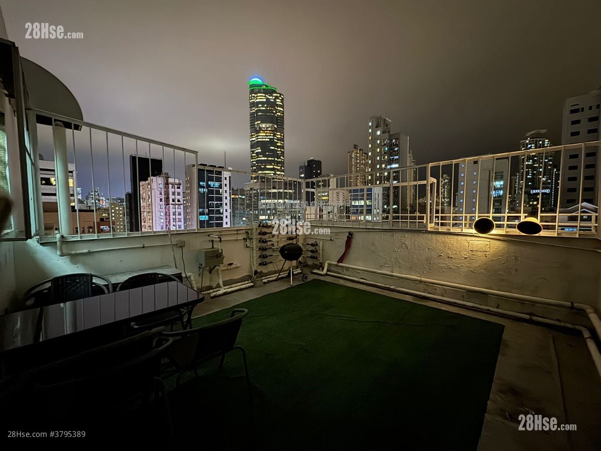 Kai Wan Building Rental 1 Bedroom , 1 Bathroom 228 ft²