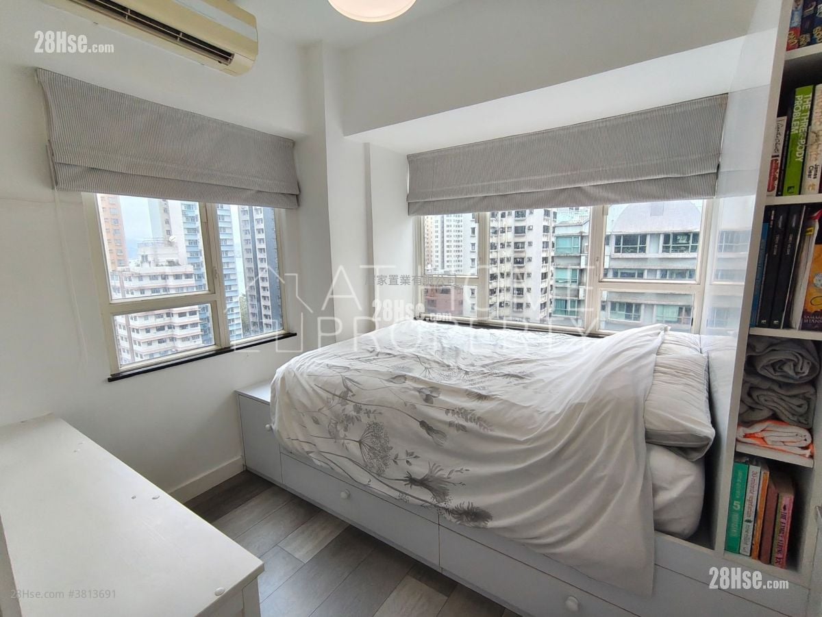 Axeford Villa Sell 2 Bedrooms , 1 Bathroom 344 ft²