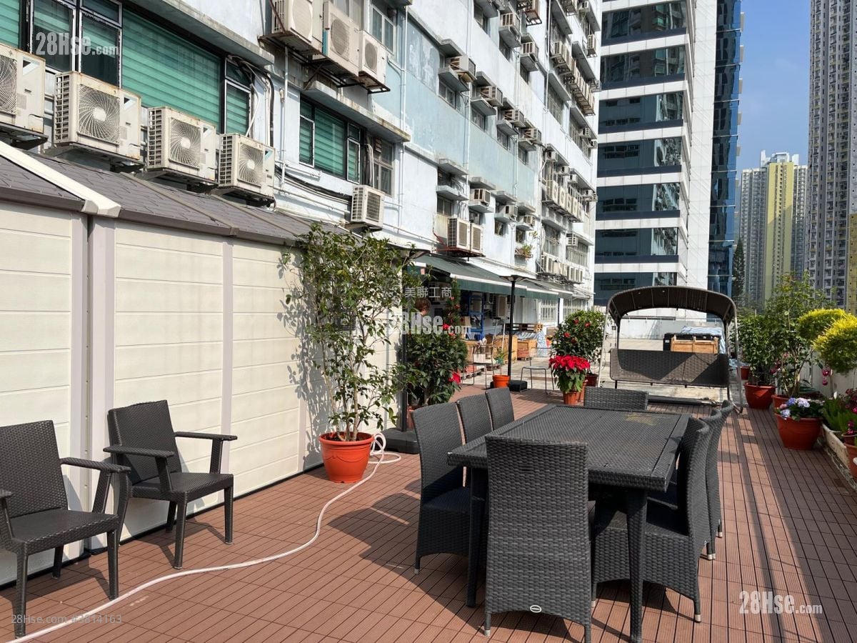 Yee Kuk Industrial Centre Sell