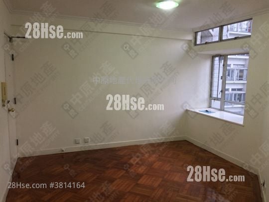 Kingswood Villas Sell 3 Bedrooms 547 ft²