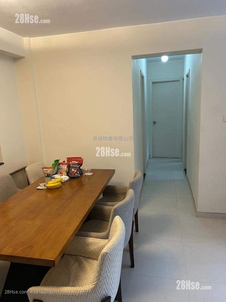 Kornhill Rental 2 Bedrooms , 1 Bathroom 524 ft²