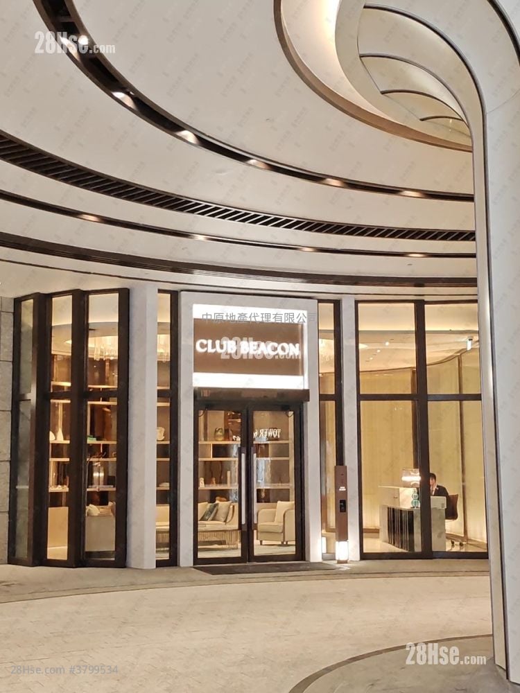 Beacon Peak Rental 3 Bedrooms , 2 Bathrooms 768 ft²