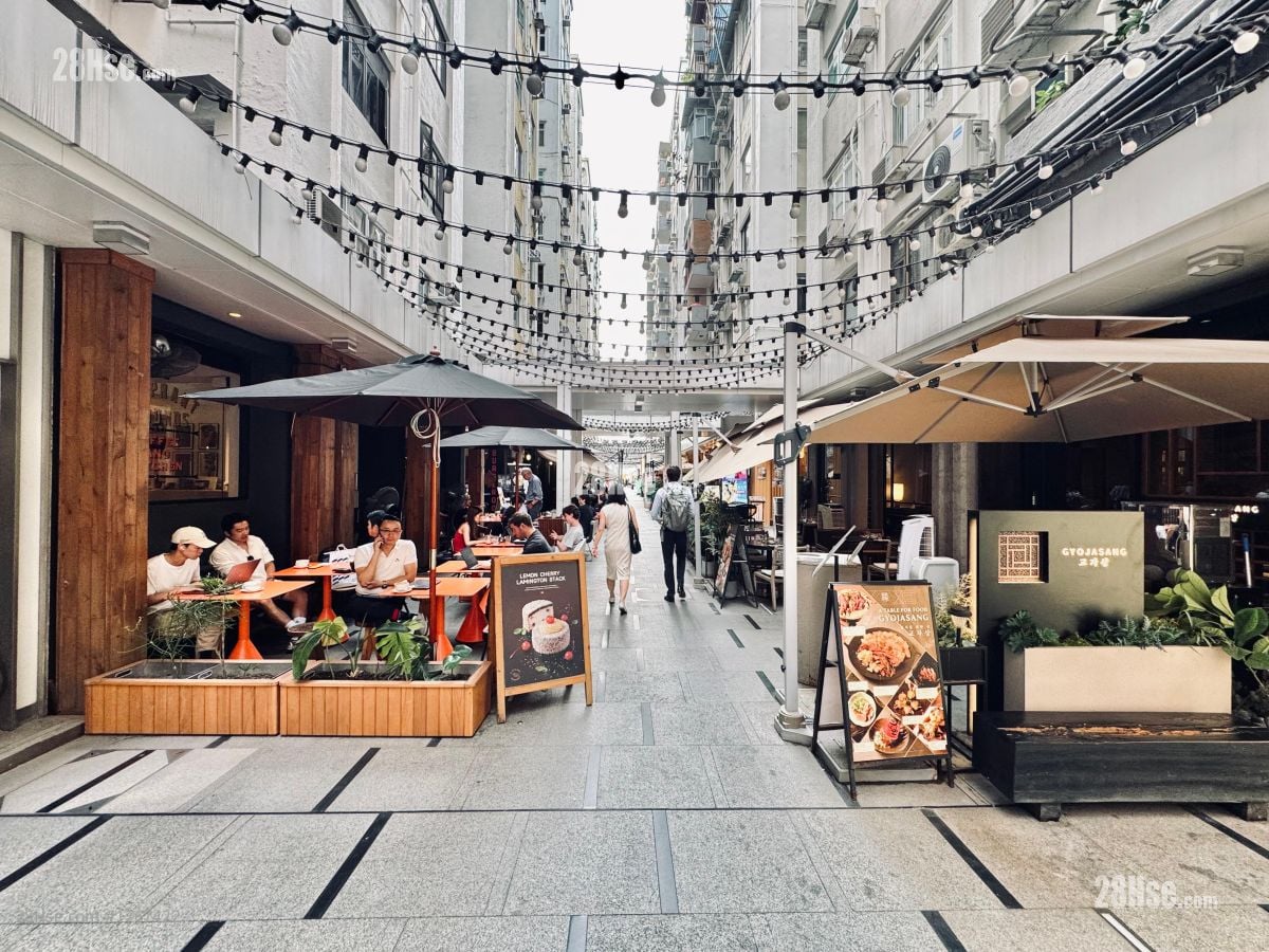 Kingston Building Rental Studio , 1 Bathroom 150 ft²