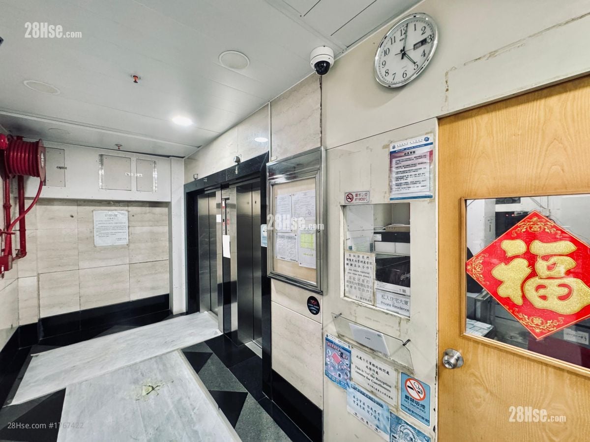 Kingston Building Rental Studio , 1 Bathroom 150 ft²