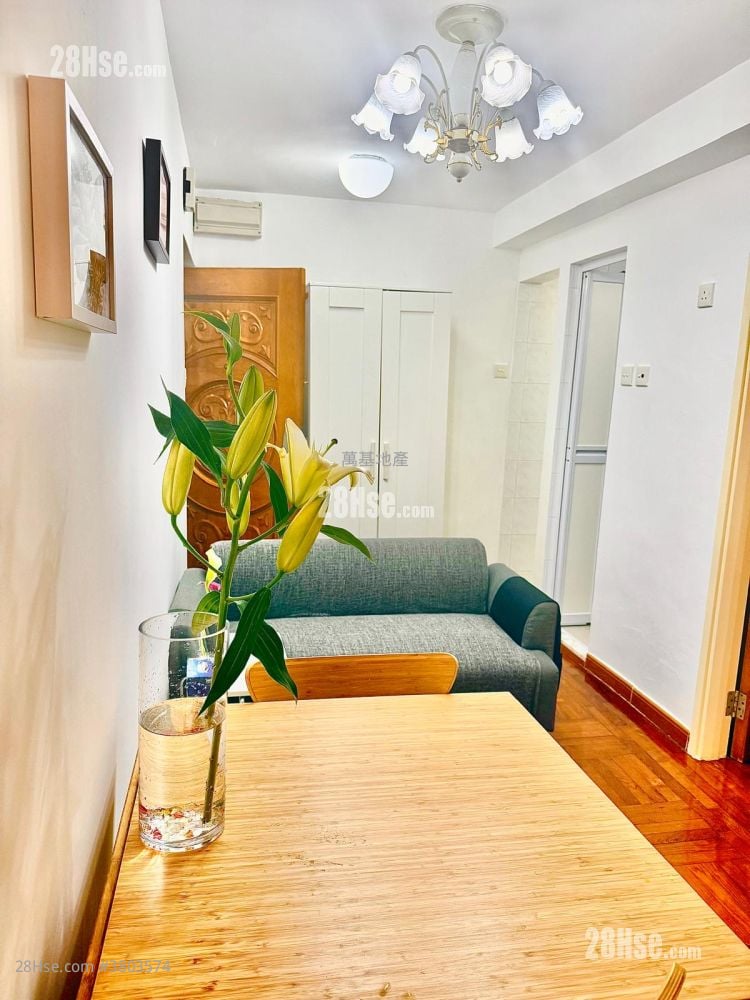 Full Harvest Building Rental 1 Bedroom , 1 Bathroom 249 ft²