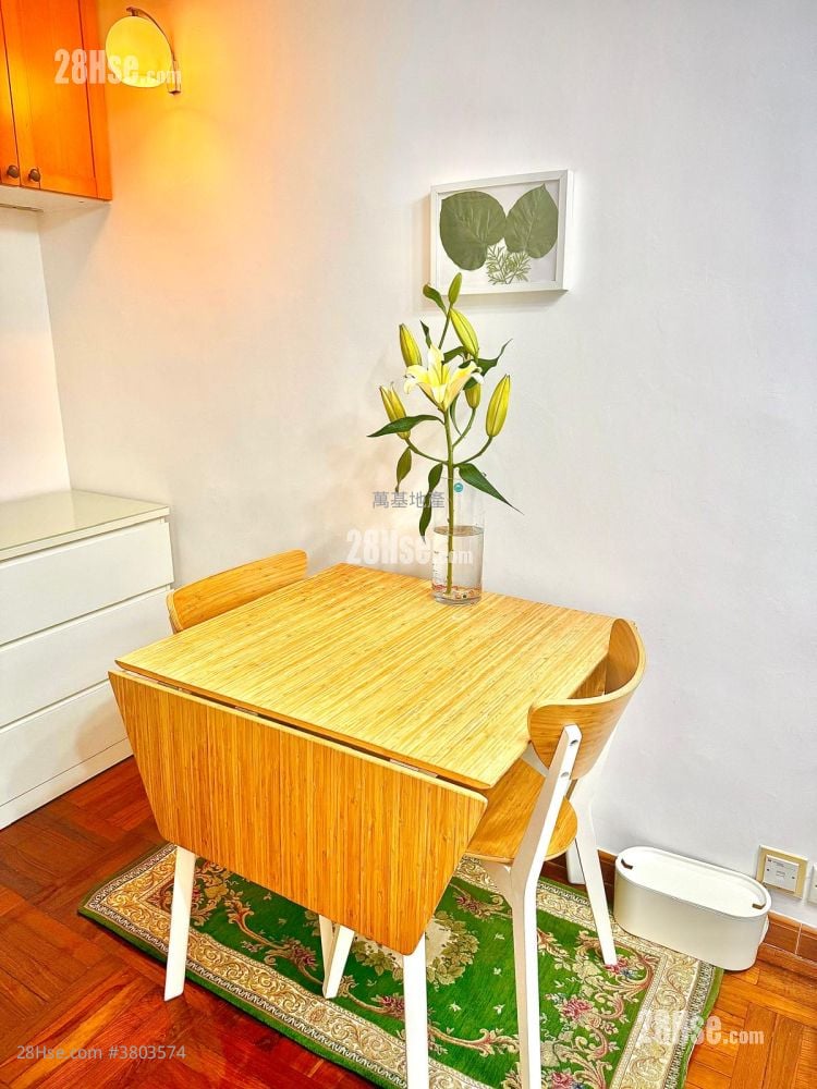 Full Harvest Building Rental 1 Bedroom , 1 Bathroom 249 ft²