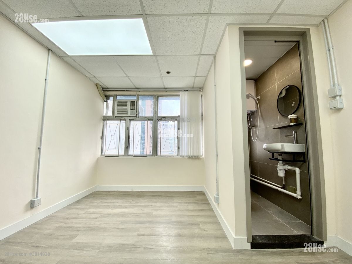 Manning Industrial Building Rental