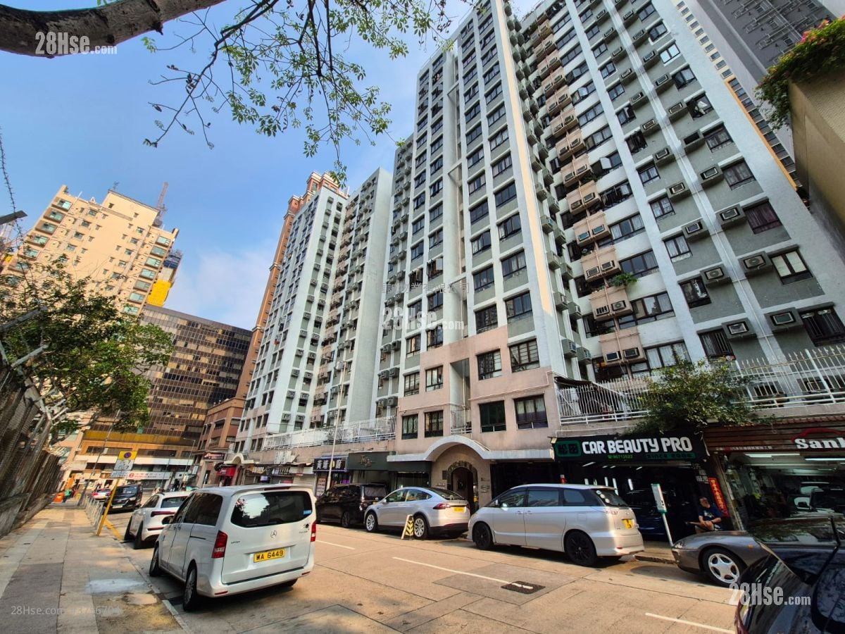 Hung Hom Gardens Sell 3 Bedrooms , 1 Bathroom 480 ft²