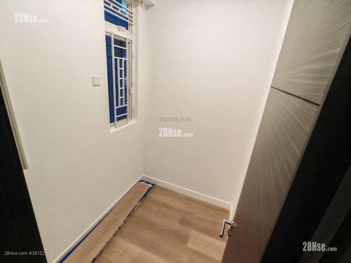 Metroregalia Rental 3 Bedrooms , 2 Bathrooms 767 ft²