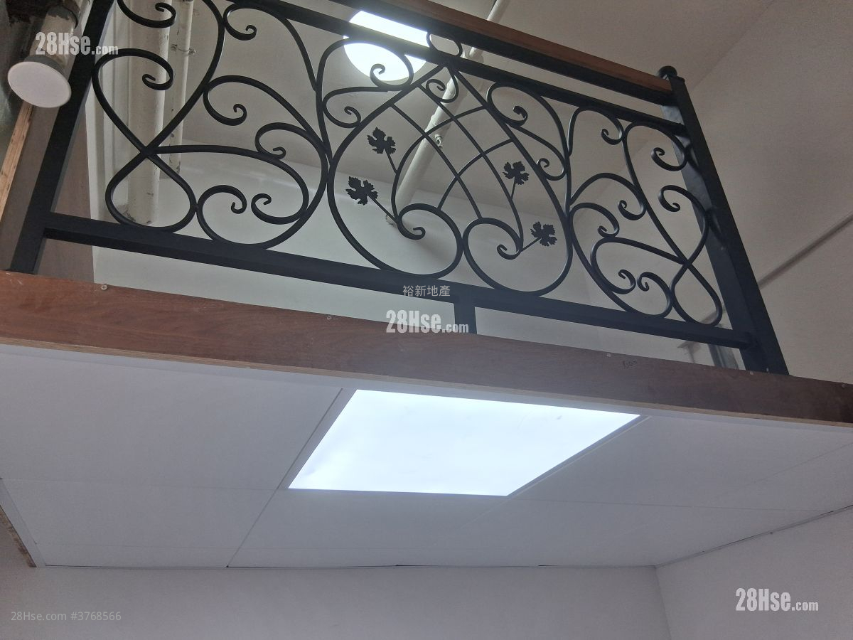 Richwealth Industrial Building Rental