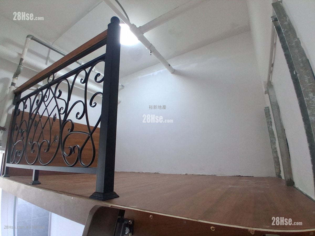 Richwealth Industrial Building Rental