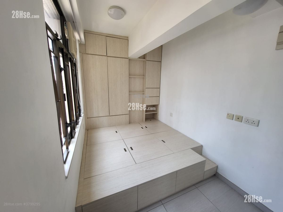 单幢楼房 租盘 开放式间隔 , 1 浴室 130 平方尺