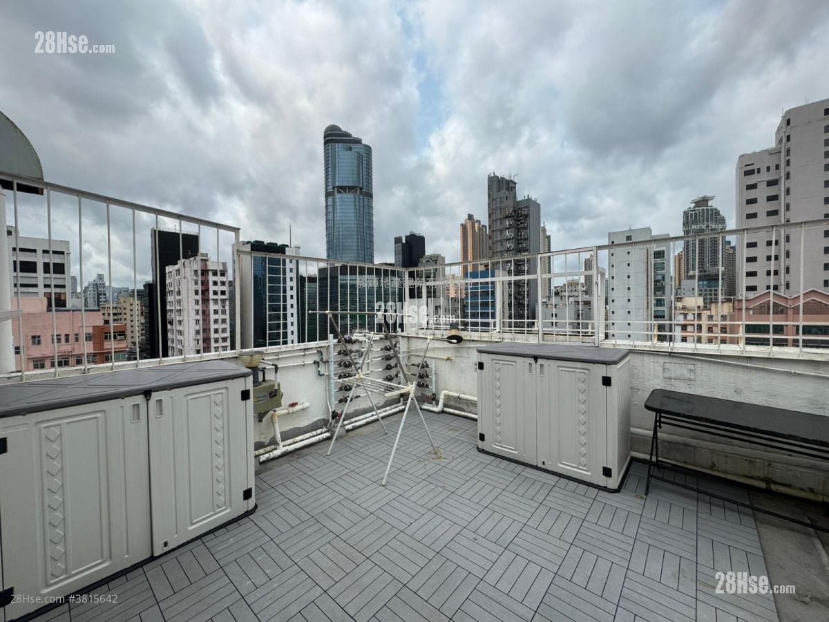 Kai Wan Building Rental 1 Bedroom , 1 Bathroom 228 ft²