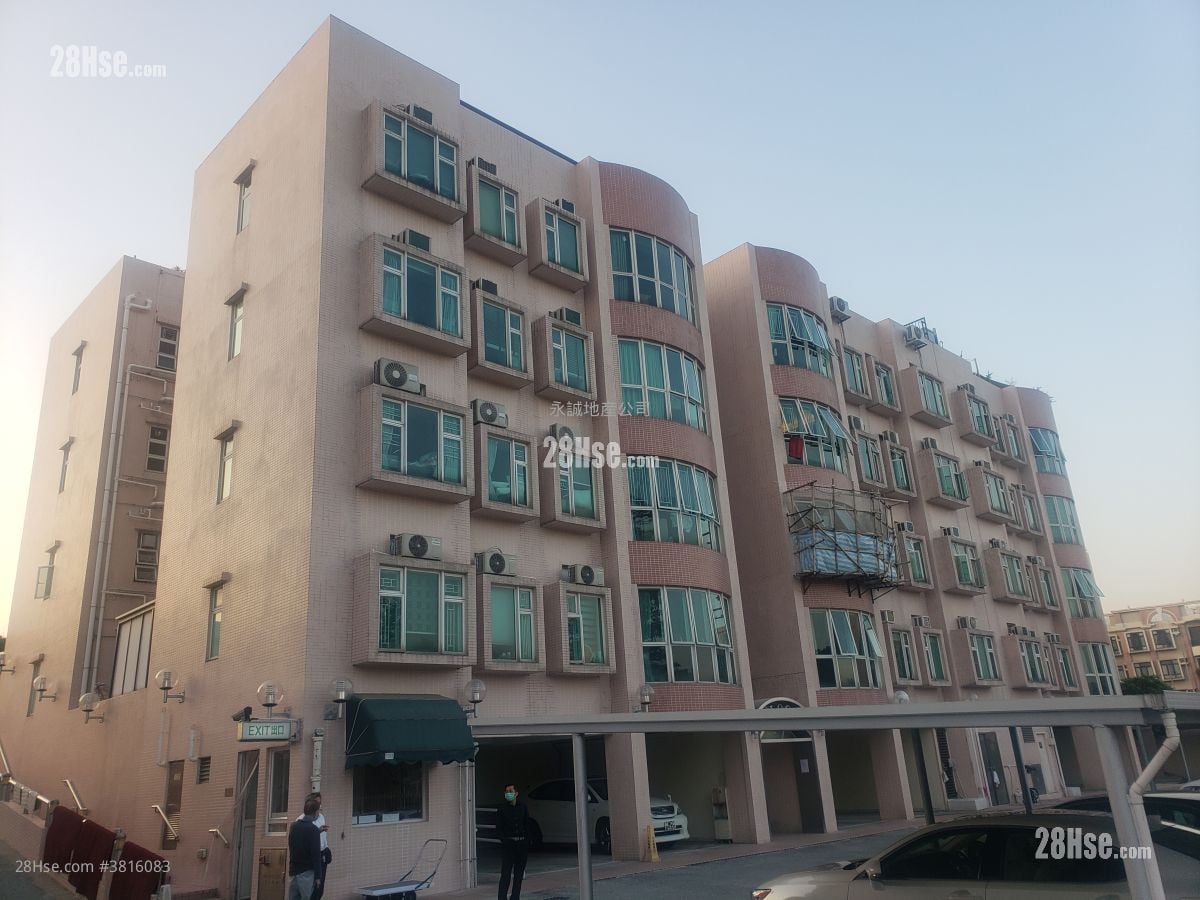 Kisland Villa Rental 3 Bedrooms , 2 Bathrooms 814 ft²