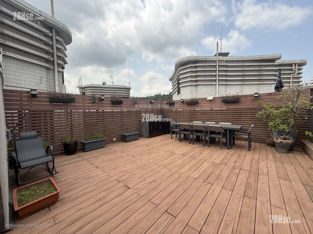 Dragons Range Rental 3 Bedrooms , 2 Bathrooms 1,261 ft²