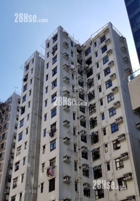 Richmond Court Sell 2 Bedrooms 344 ft²