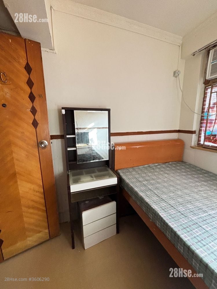 旺角上海街676号 租盘 1 房 100 平方尺