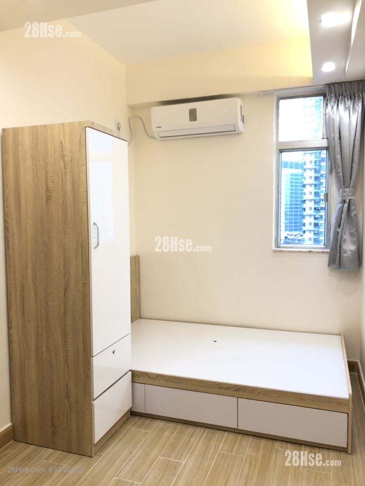 San Po Kong Mansion Rental 140 ft²