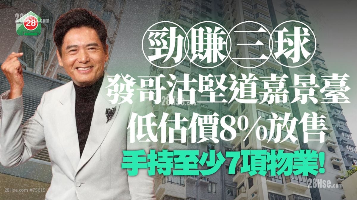 周潤發沽堅道嘉景臺 低估價8%放售  持貨 31 年獲利358萬 物業升值達 91.3% ｜手持至少7項物業