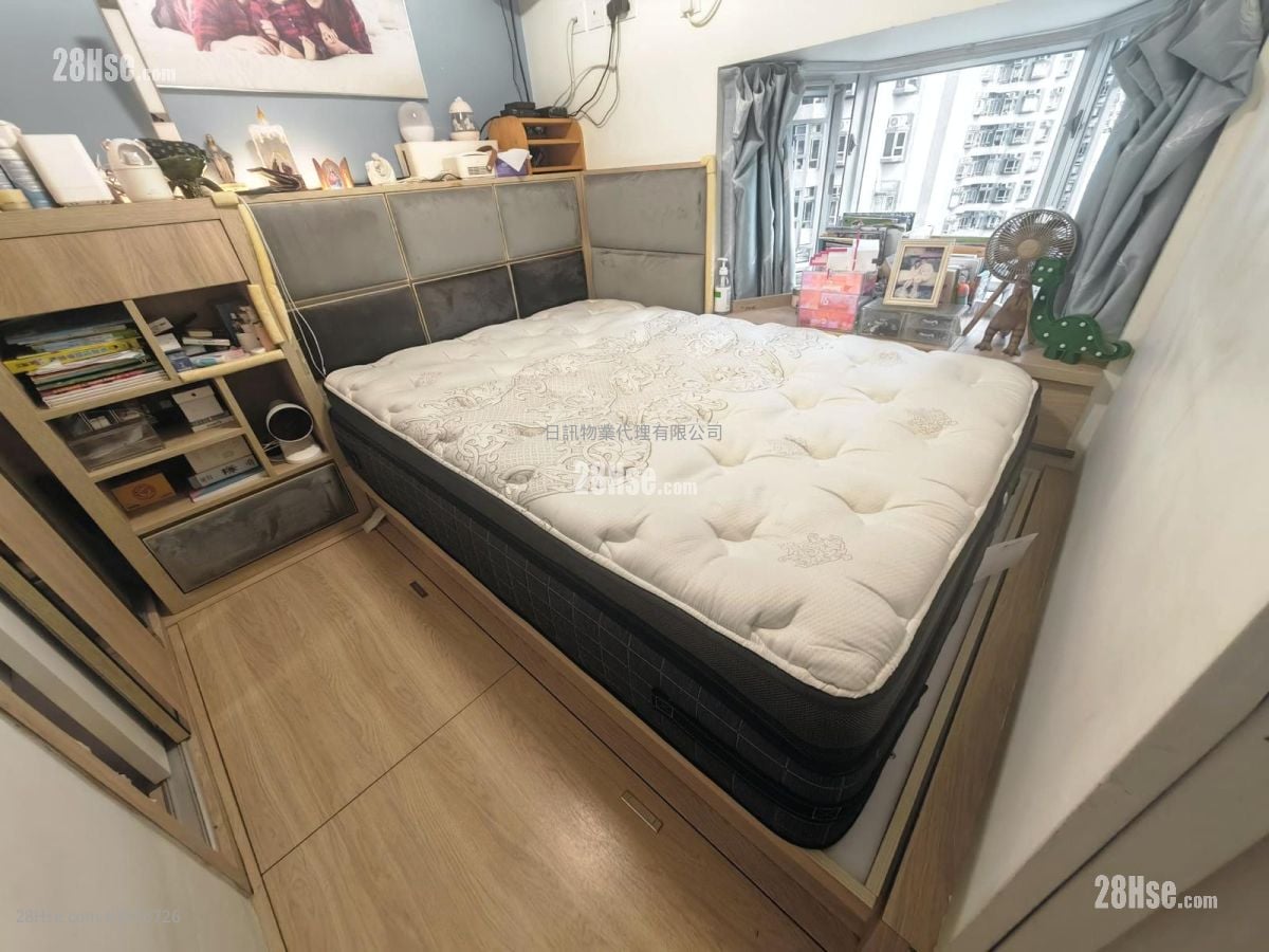 Riviera Gardens Rental 2 Bedrooms , 1 Bathroom 422 ft²