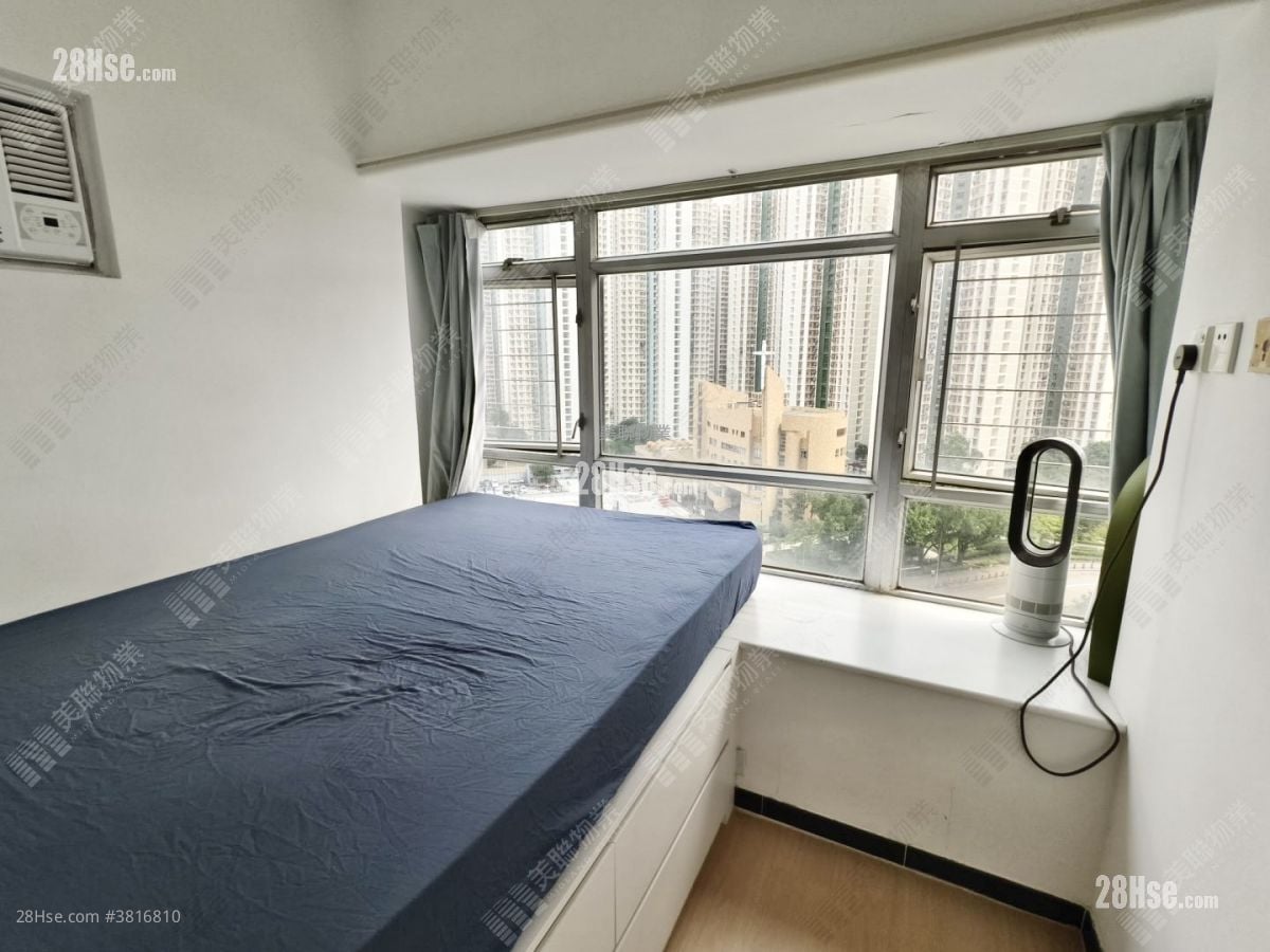 Kingswood Villas Sell 2 Bedrooms 448 ft²